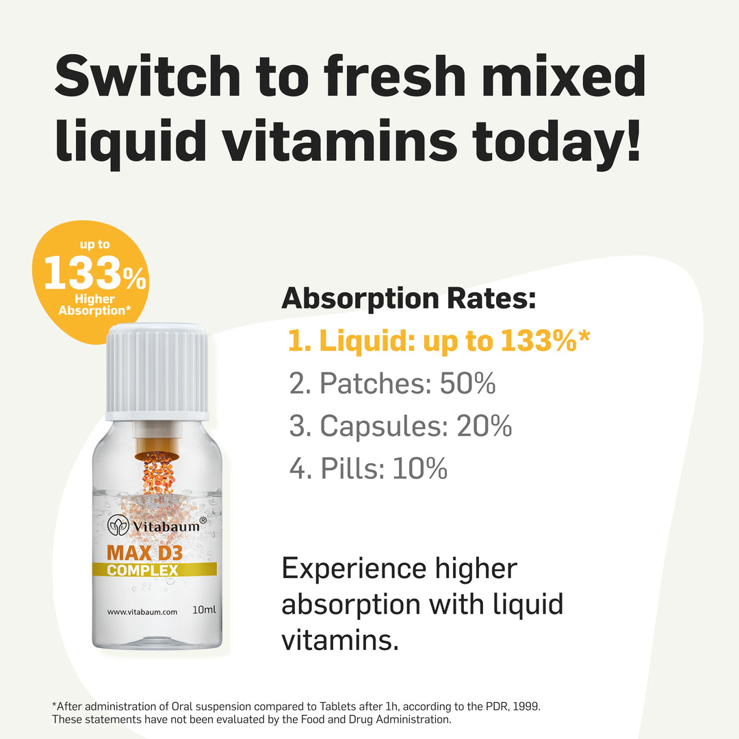 vitabaum max d3