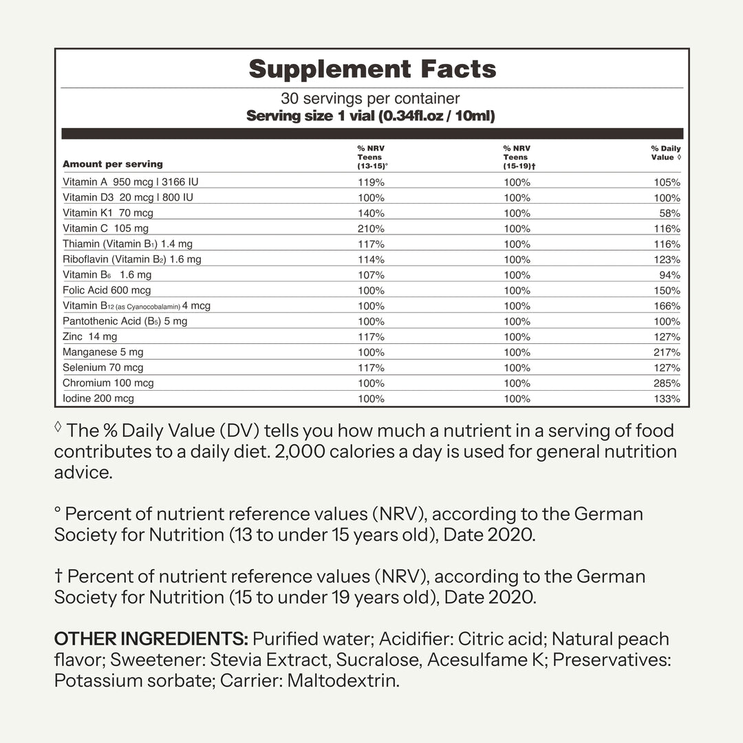 Growth, focus, and immunity support – Vitabaum Teen Supplement chart