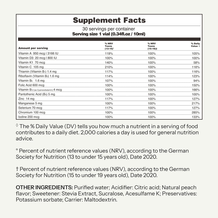 Growth, focus, and immunity support – Vitabaum Teen Supplement chart