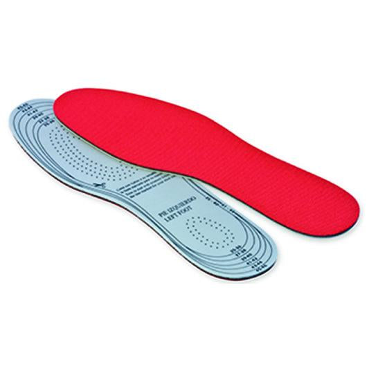 feet insoles for women